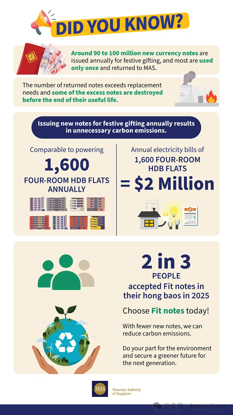 新加坡本月27号可预约换新钞具体时间看这里