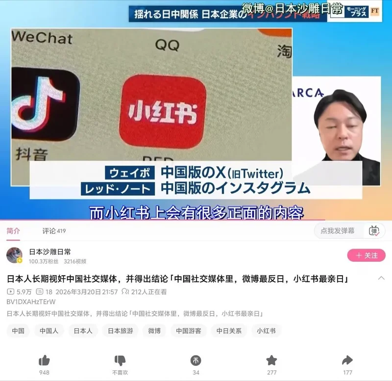 🦜那个让日本女人疯狂的金毛奶龙 - Vava8 发吧