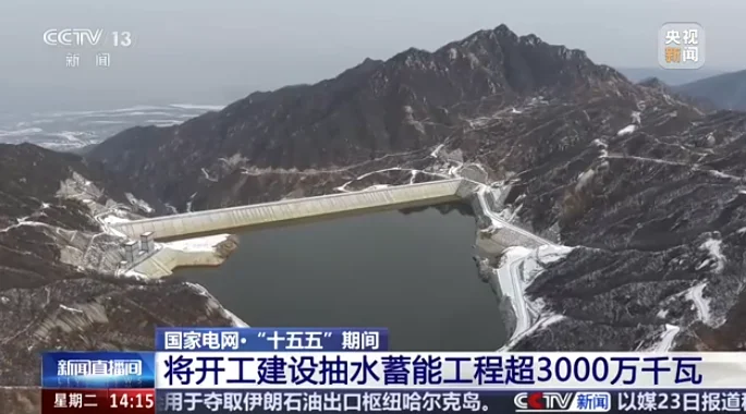 全球持续恐慌 中国却砸4万亿布下一个“世纪工程”