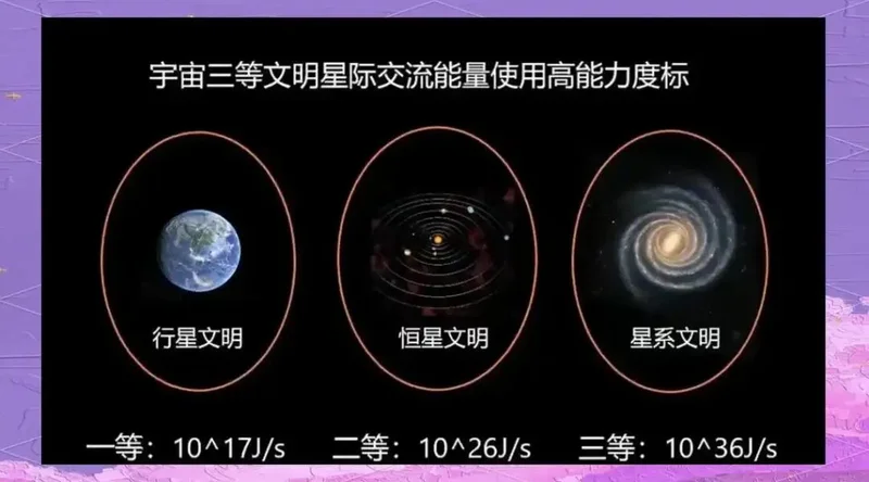 黄金是地球上的硬通货 那么宇宙的硬通货又是什么 - Vava8 发吧
