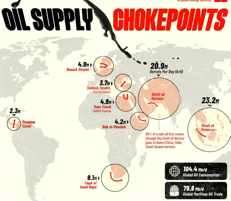 美国封锁伊朗对中国意味着什么?