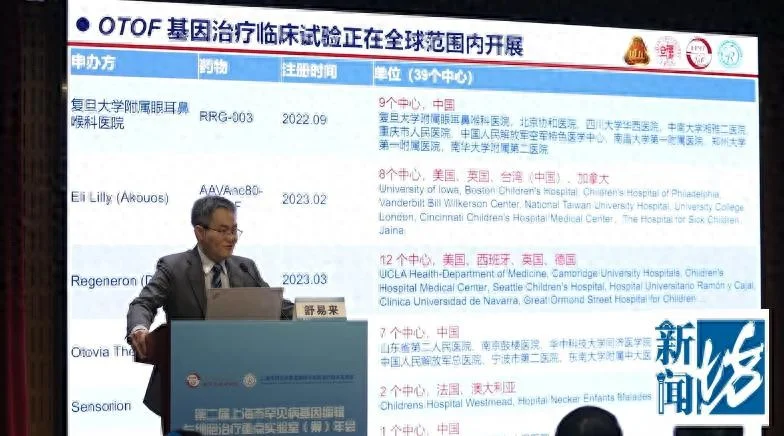 上海医生改写历史 这种病打一针就有望治愈