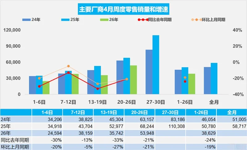 特朗普“神助攻”下 中国汽车正在海外超越日本