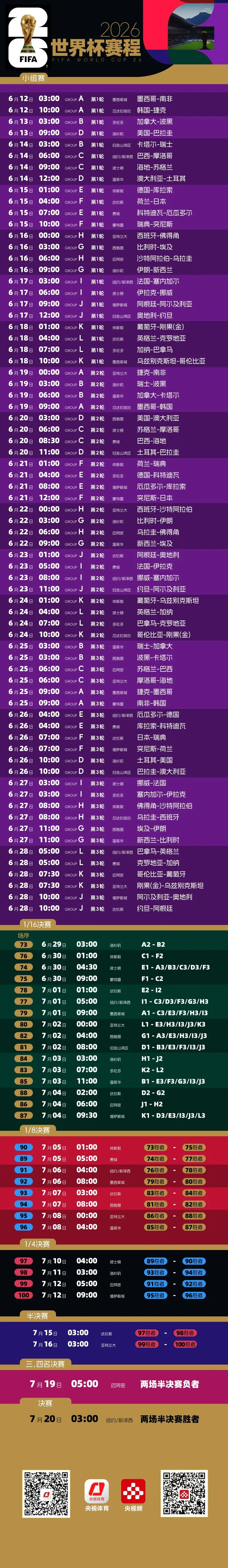 央视官宣 终于买版权了!中国球迷可以在家看世界杯了!居然这个价格