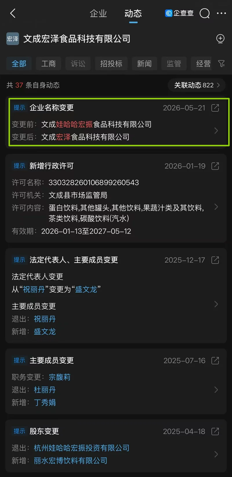 去掉娃哈哈 宗馥莉把自己名字印在了包装上