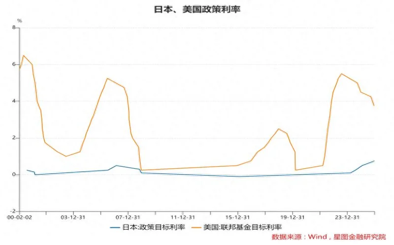 日本，正面临一场巨大的危机！