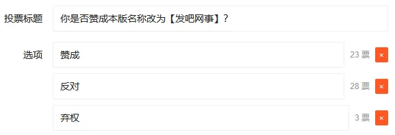 【版务】本版名称的投票结果与版主决定