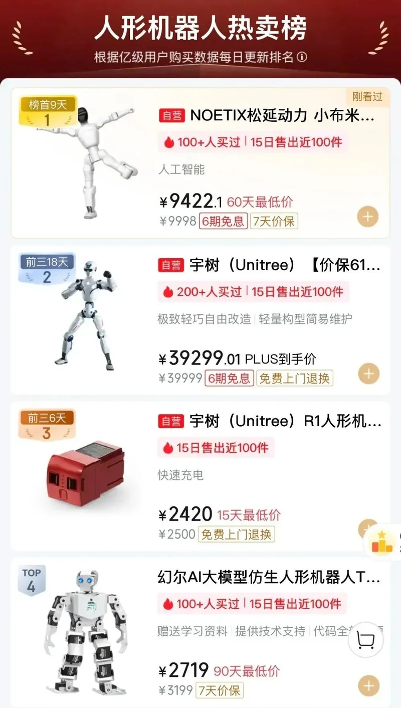 去年是买不起的高科技 今年是买得起的玩具