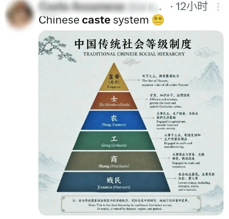 印度网友:中国自古以来就有种姓制度!凭什么嘲笑印度?