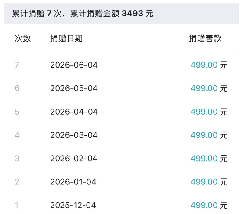所有的 “老登” 都在退潮
