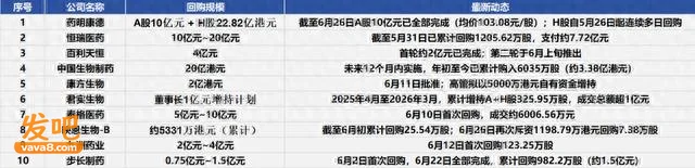 弹簧已压至极限：中国创新药全面反攻
