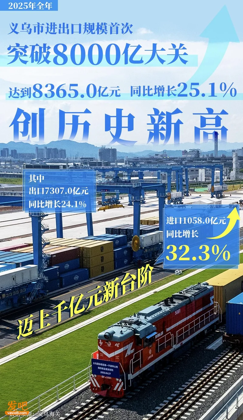 中国人均最富的城市 秒杀北上广深 做成世界超市