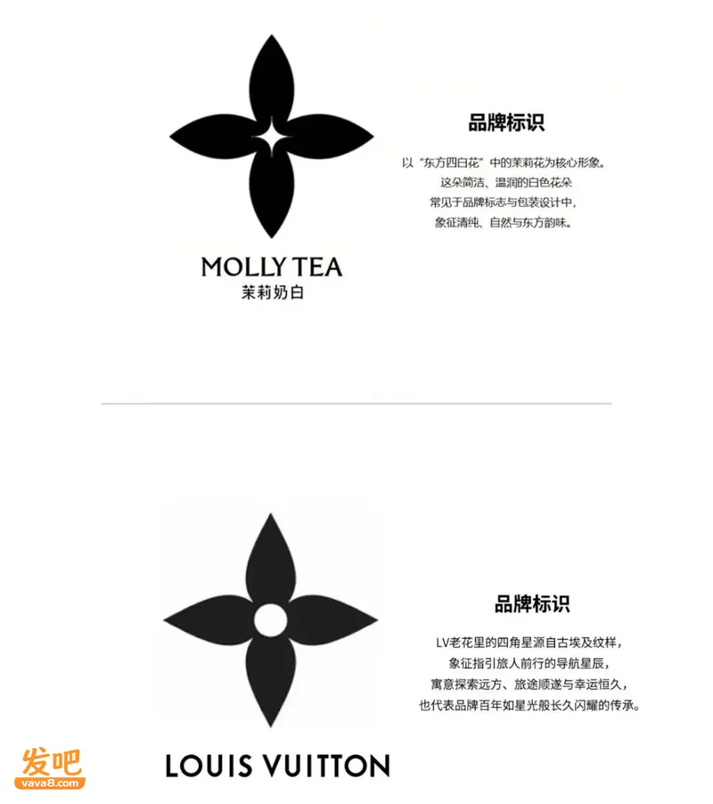 商标太像 一家中国奶茶店要赔LV一千万