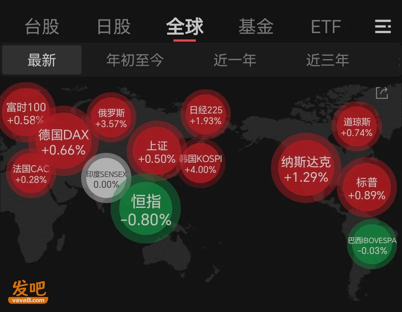 想一夜暴富的韩国散户 疯狂买入美股