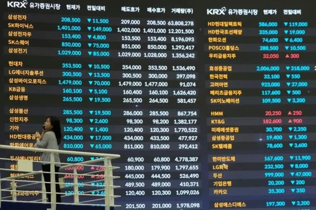 愤怒的韩国散户