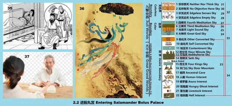 2.2 进鲵丸宫