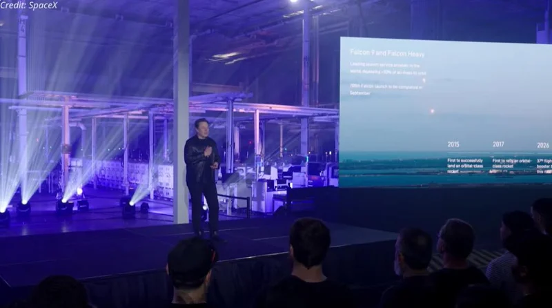 马斯克:五年后AI占SpaceX价值99% 我们必须取得AI的胜利!