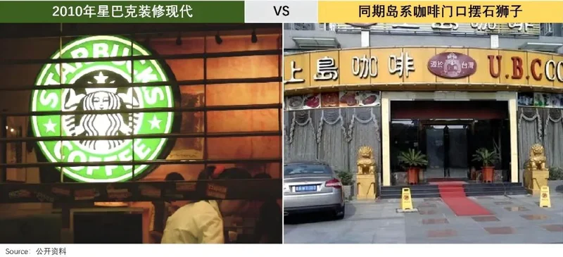 别了 “洋品牌”的黄金时代