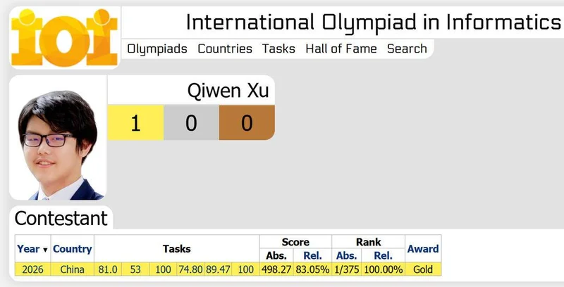 中国队在第38届国际信息学奥赛斩获3金1银，团体成绩第一