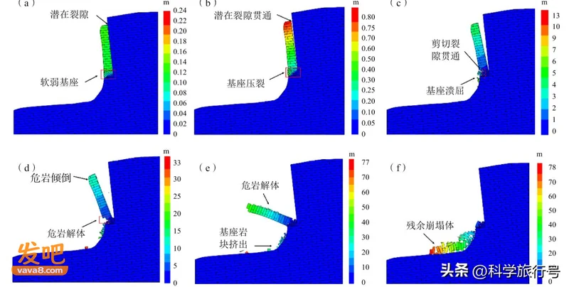 科学家说出真相!珠峰暗藏70公里山根直插地幔 再长高自己先垮? - Vava8 发吧