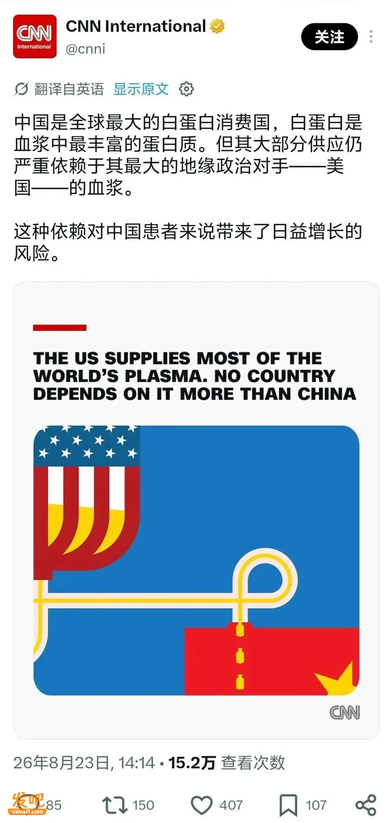 “血浆帝国”想拿血浆卡中国脖子?