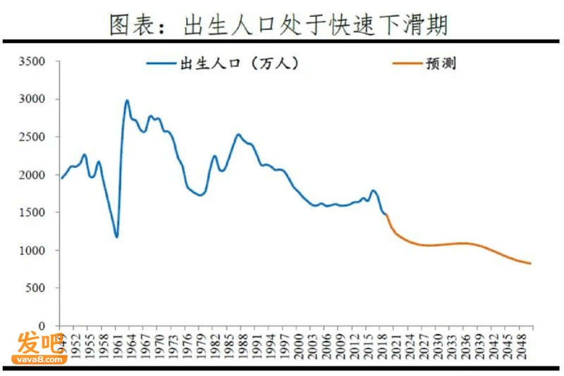 “我月薪5万,不敢生孩子”:养娃成本到底有多高?