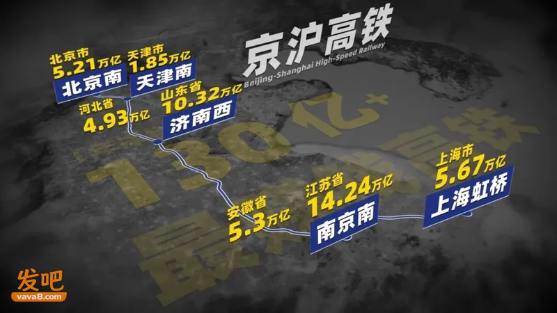 中国第三条南北大通道 直接打穿山河三省