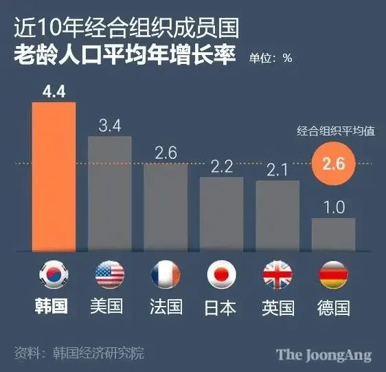 万年未有的大变局出现了！千万不要低估
