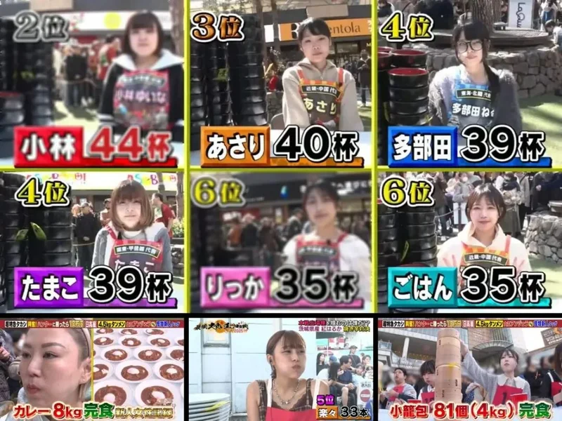 史上最牛大胃王!单亲妈妈一口气吃下755碗荞麦面 体重仅45kg