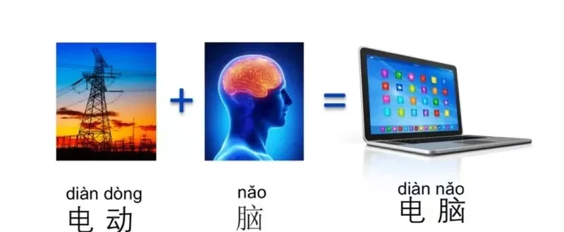 美国网友学中文后破防:英语造词逻辑太离谱 严重抑制英语国家的发展