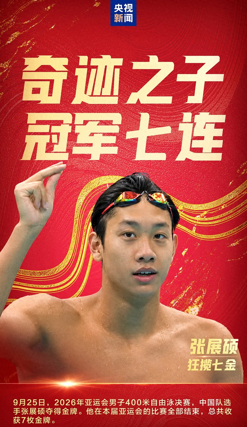 七金王!19岁张展硕亚运狂揽7金 创游泳项目单届金牌纪录