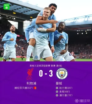 哈兰德进球，多库世界波，曼城3-0客胜十人利物浦迎8连胜