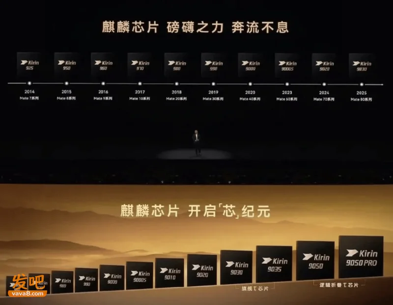 外媒：美制裁根本拦不住华为 没封锁早超过苹果三星了
