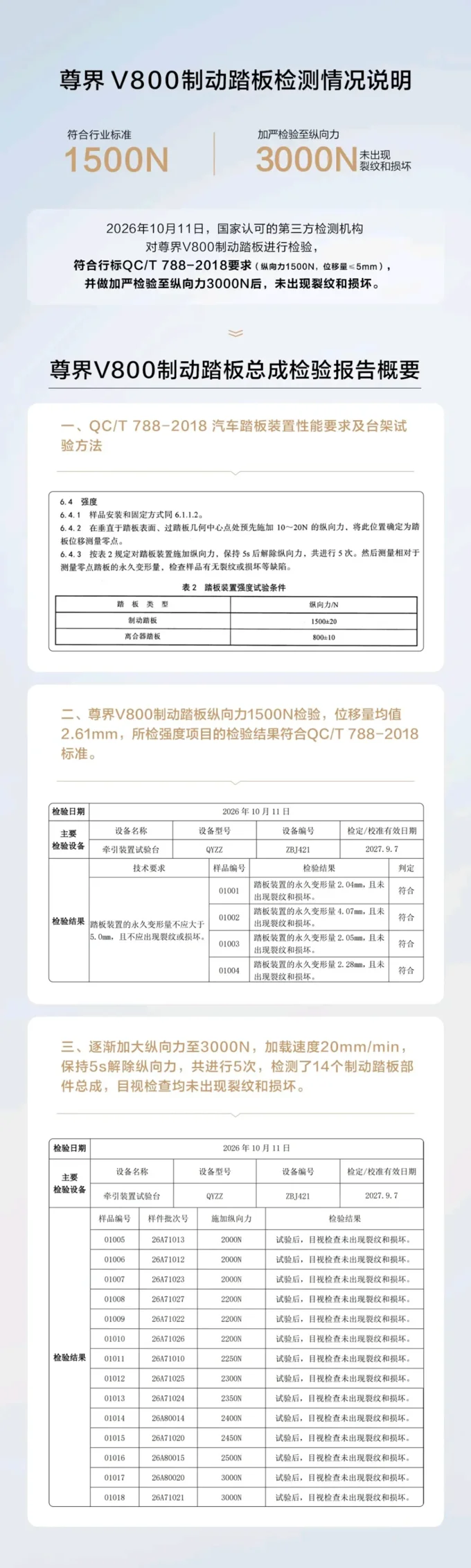 刹车门事件，尊界已经在作死的路上越走越远