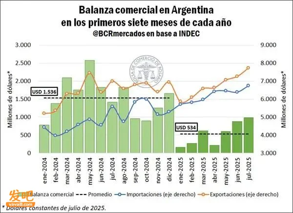 通胀降了、工厂倒了、贫困涨了 阿根廷的“成功”是谁的成功？