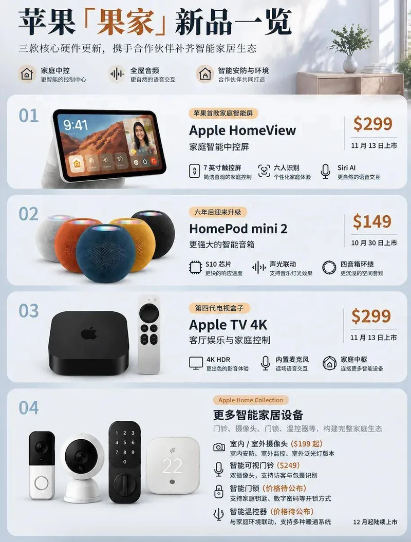 苹果冲上五万亿 有小米的一份功劳