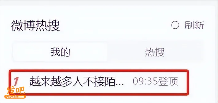 “越来越多人不接陌生电话”冲上热搜 全国接听率暴跌70%