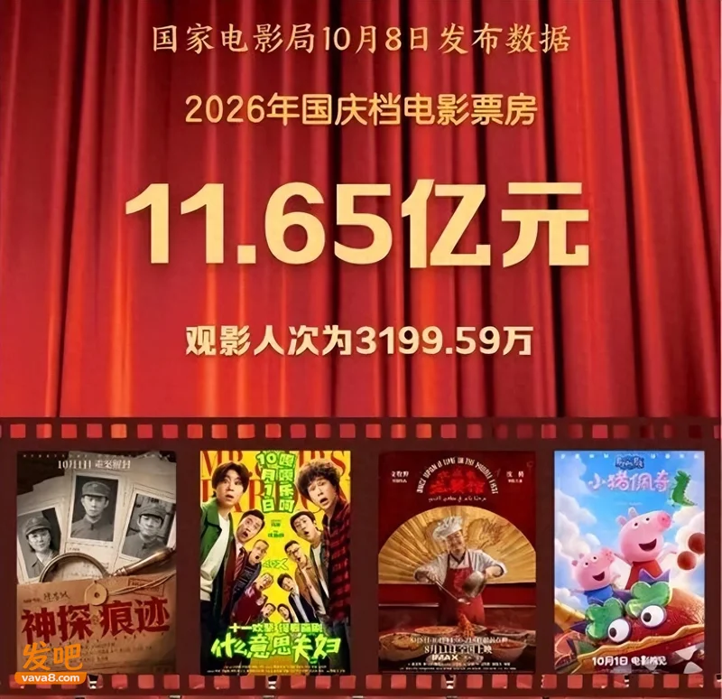头部大片却集体“消失” 中国电影退步20年