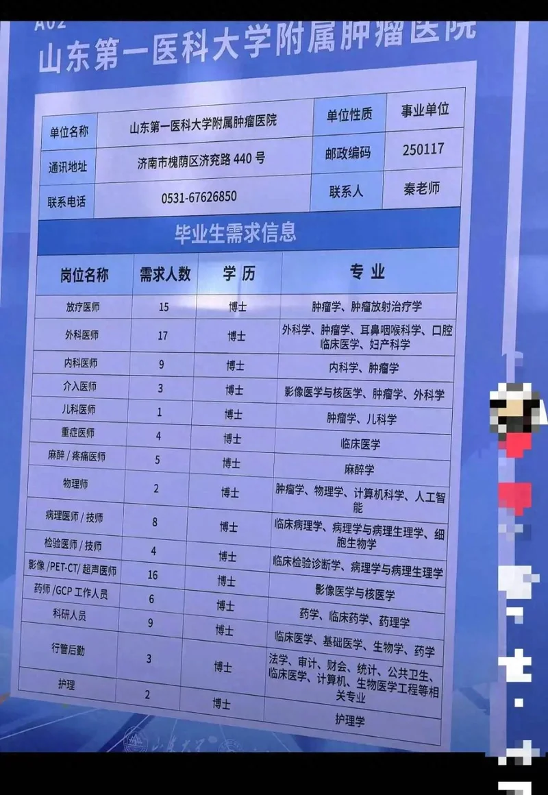 山东一医院招聘所有岗位要求博士学历 后勤也不例外 院方回应