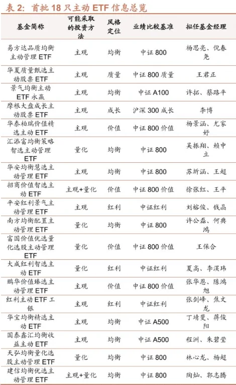 新版《对外投资管理办法》发布，12月1日起施行 多家巨头出手了！