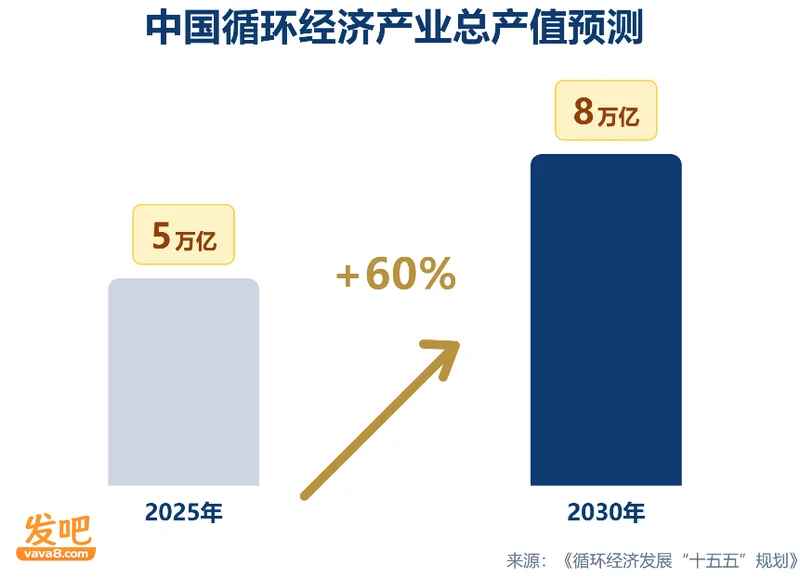 反常一幕！中国最土的行业，突然集体大爆发