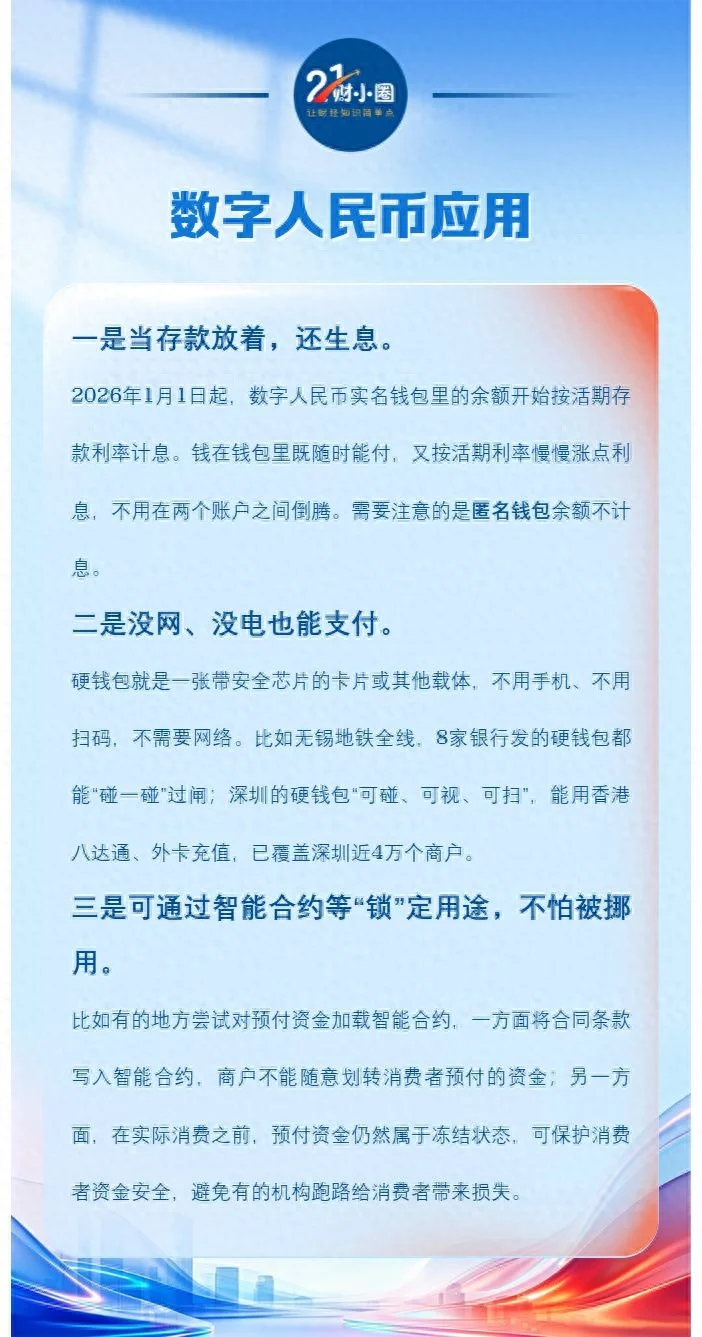 数字人民币发工资火了，都有哪些功能和应用？