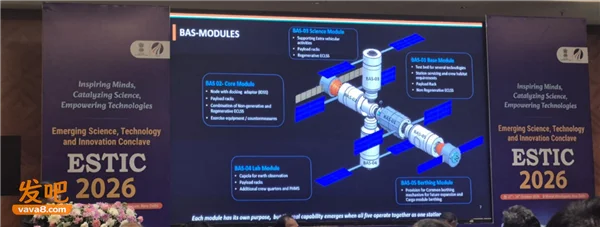 向中美俄看齐!印度宣布打造自己的空间站 2035年完成空间组装