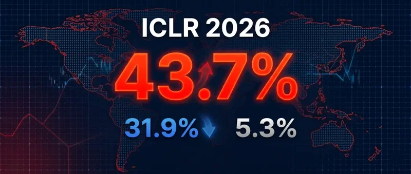 反超美国!中国43.7%霸榜ICLR 2026 清北交浙全球最多