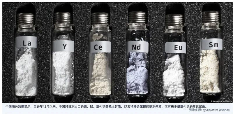 相隔十年 中国再度利用稀土“卡日本脖子”