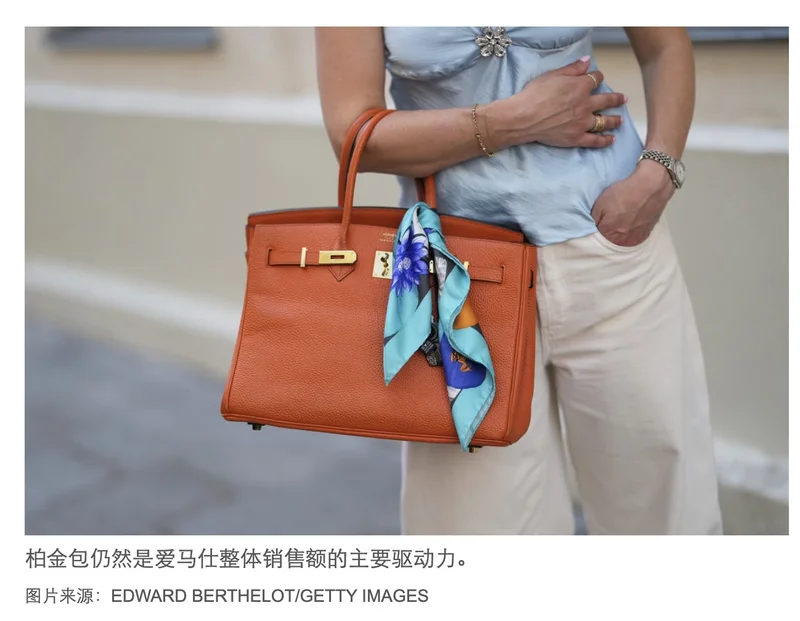 奢侈品手袋的黄金时代要结束了吗？