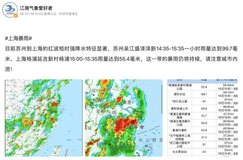 上海遭遇特大暴雨 市政部门正紧急抢排水
