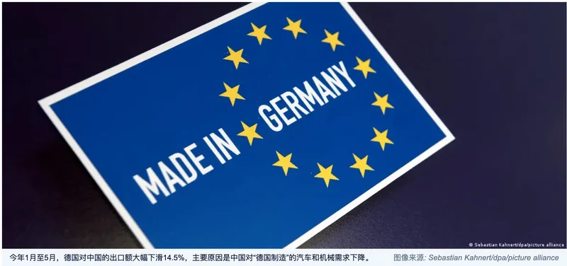 “德国制造”不香了 德国对华出口暴跌