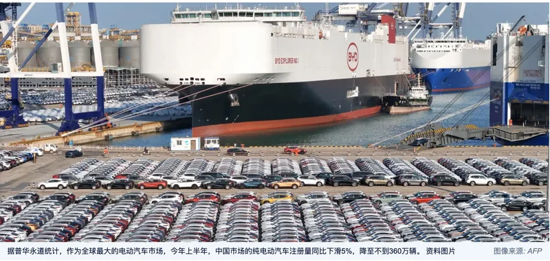 普华永道：全球电动汽车普及进程放缓