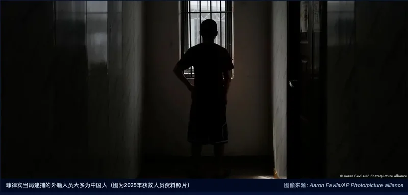 菲律宾逮捕200多名非法博彩工作人员 多数为中国公民